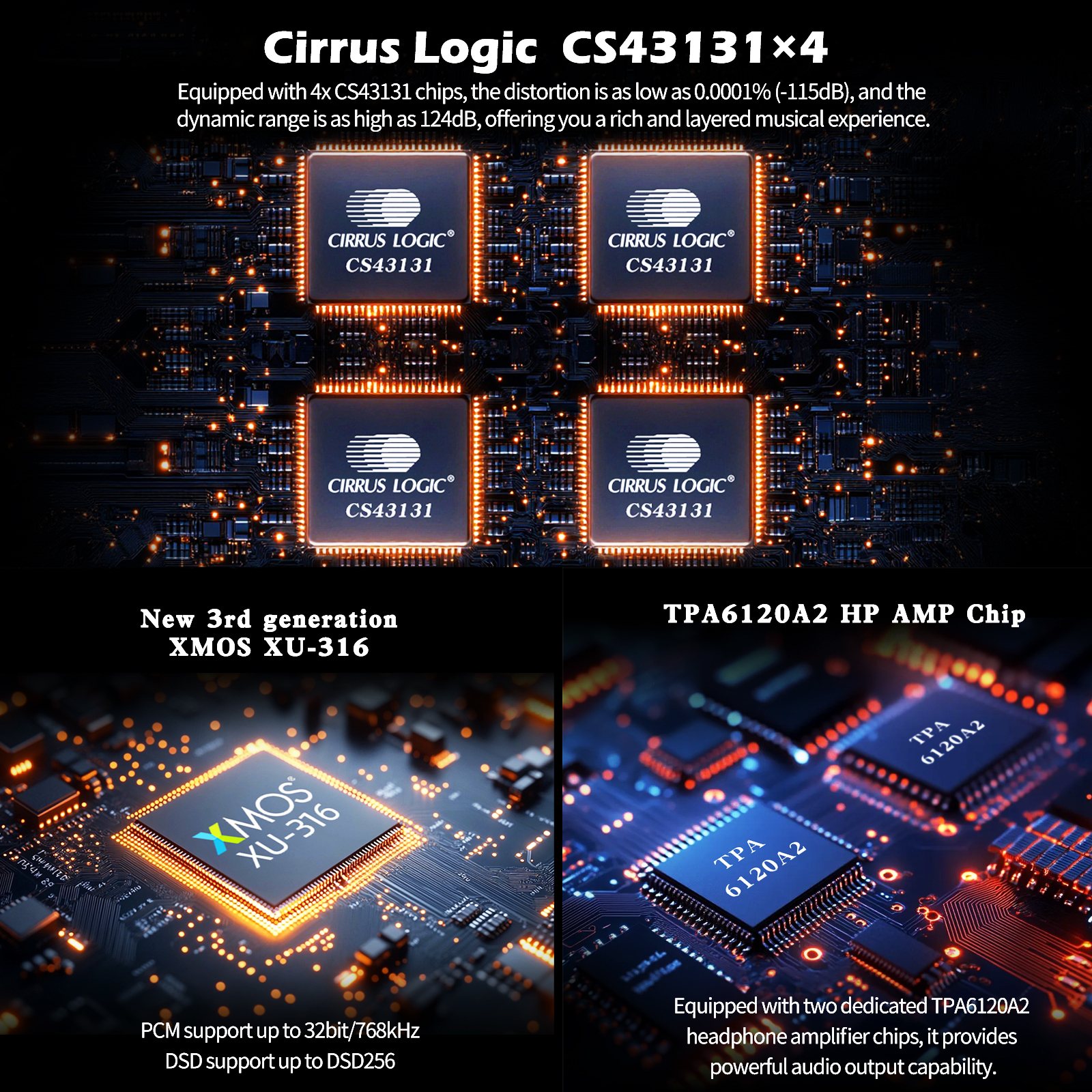 SMSL M20 Hi-Res Gaming Audio D - огляд і ціна Android Tablet Gaming Accessories